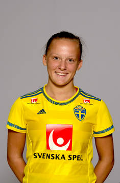 Filippa Wallén