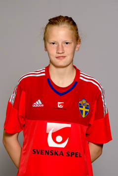 Malin Davidsson