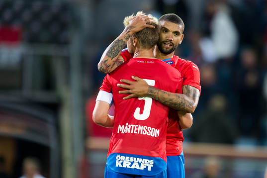 Helsingborgs Johan Mårtensson och Victor Palsson