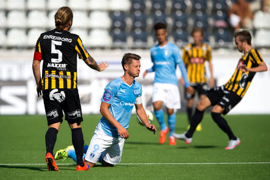 Malmö FFs Malmö FFs deppar