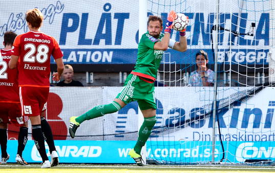 IFK Göteborgs målvakt John Alvbåge