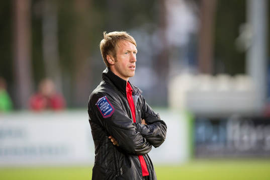 Östersunds tränare Graham Potter