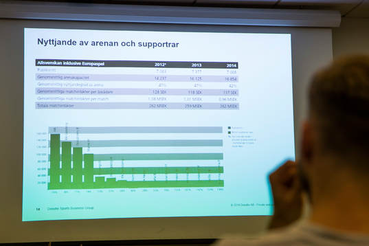 Företaget Deloitte presenterar en rapport
