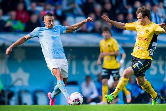Malmö FFs Nikola Djurjic