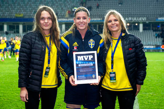 Petra Backström och Maja Hörberg från ICA delar ut pris
