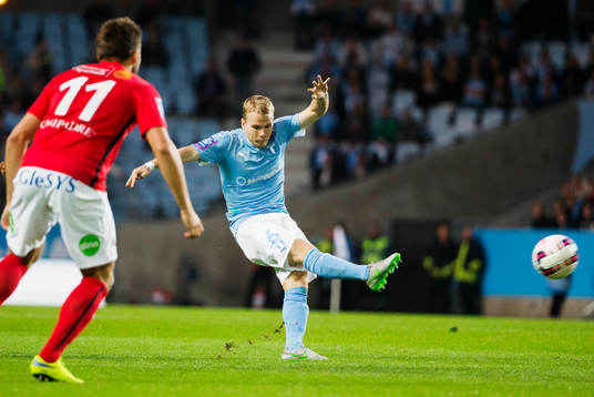 Malmös Oscar Lewicki och Falkenbergs Johannes Vall