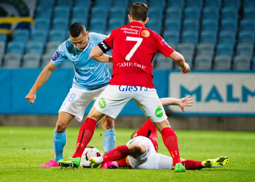 Malmös Nikola Djurdjic och Falkenbergs David Svensson och