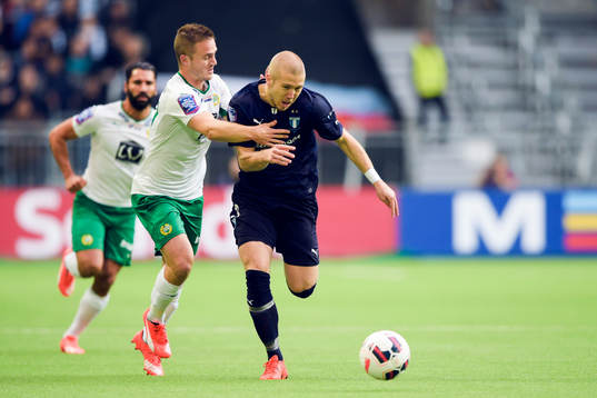 Hammarbys Mats Solheim och Malmös Anton Tinnerholm