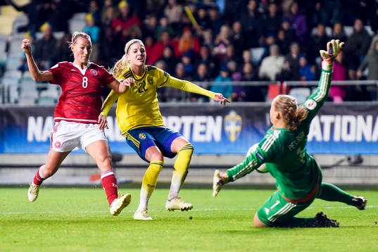 Danmarks Theresa Nielsen och målvakt Stina Lykke Petersen