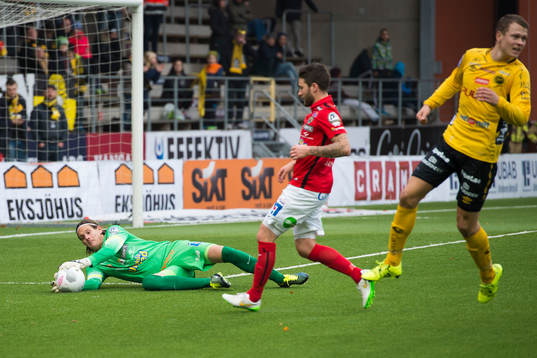 Falkenbergs målvakt Otto Martler tar bollen framför