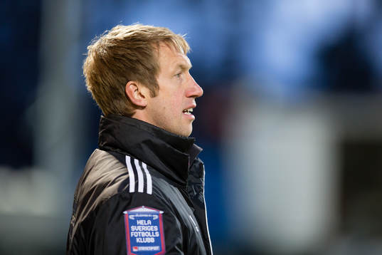 Östersunds tränare Graham Potter