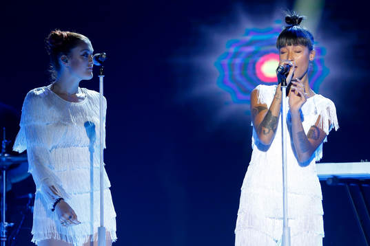 Icona Pop uppträder