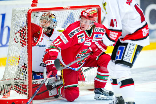 Modos Victor Olofsson