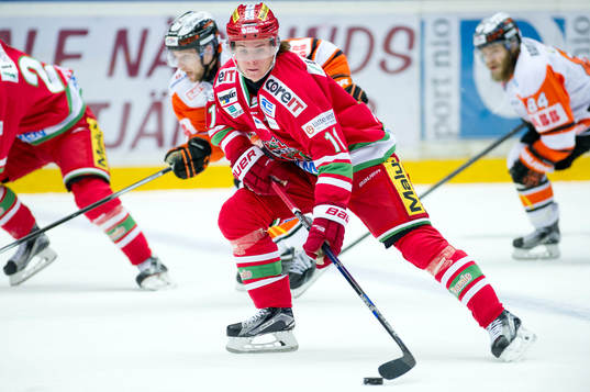 Modos Victor Olofsson