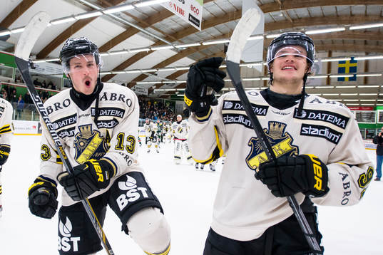 s Marcus Jonsson och Malte Strömwall jublar
