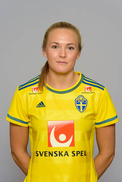 Sveriges Magdalena Ericsson