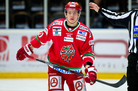Modos Victor Olofsson