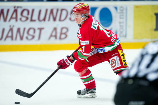 Modos Victor Olofsson
