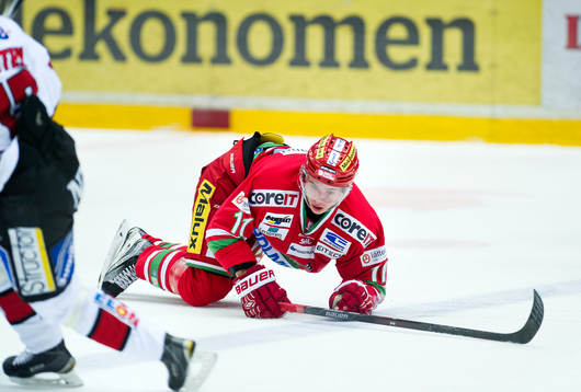Modos Victor Olofsson