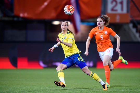 Sveriges Lotta Schelin och Nederländernas Dominique Jansen