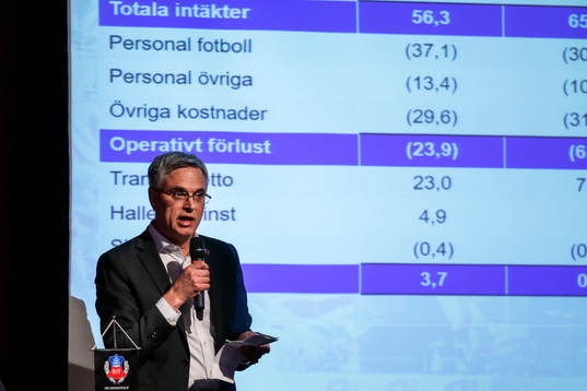Förre klubbdirektören David Brodetsky redovisar ekonomin