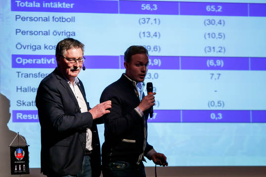 Sten-Åke Tjärnlund, Ordförande