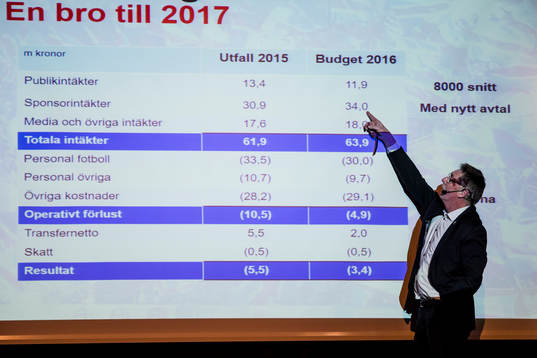 Helsingborg IFs ordförande Sten-Åke Tjärnlund visar på