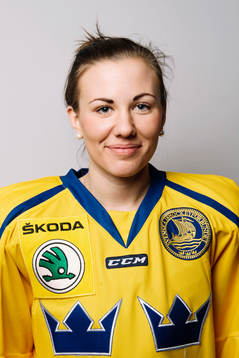 Sveriges Anna Kjellbin