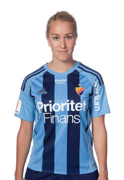 Annika Kukkonen