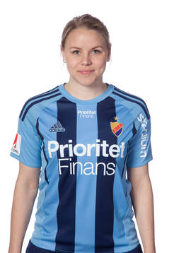 Sofia Nilsson