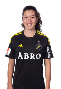 Loreta Kullashi