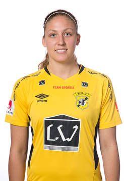 Malin Sandin
