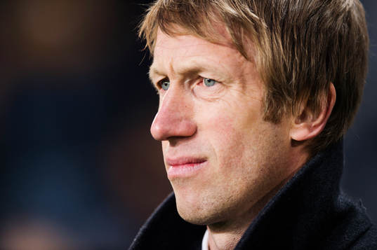 Östersunds tränare Graham Potter