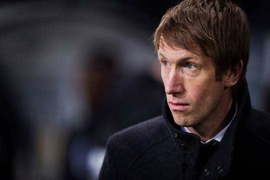 Östersunds tränare Graham Potter