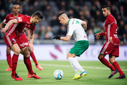 Östersunds Sotirios Papagiannopoulos och Brwa Nouri