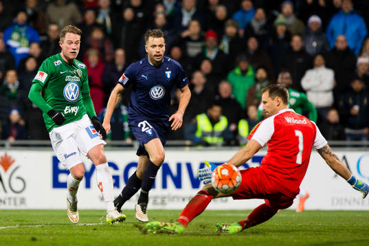 Jönköpings Tommy Thelin skjuter mot Malmö FFs målvakt