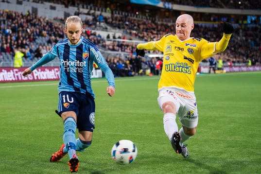 Djurgårdens Daniel Berntsen och Falkenbergs Christoffer