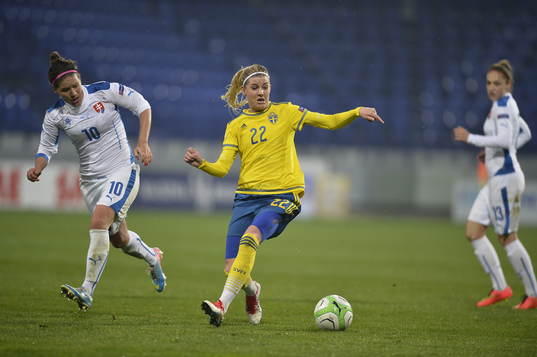 Sveriges Olivia Schough och Slovakiens Lucia Odrushova