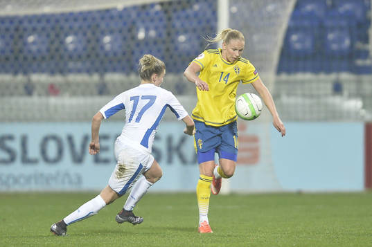 Sveriges Jonna Andersson och Slovakiens Dominika Kolenickova