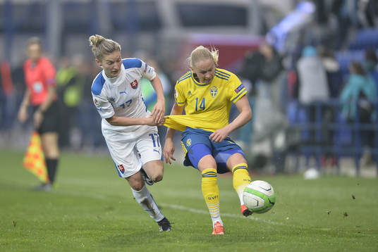 Sveriges Jonna Andersson och Slovakiens Dominika Kolenickova