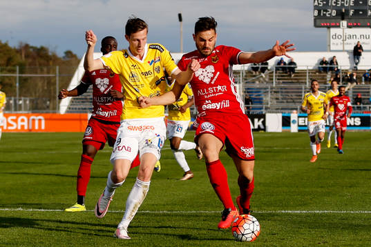 Östersunds Sotirios Papagiannopoulos och Falkenbergs