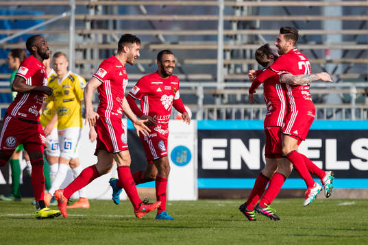 Östersunds spelare jublar