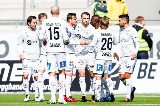 Sundsvalls spelare jublar