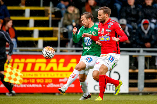 Jönköpings Fredric Fendrich och Falkenbergs David Svensson
