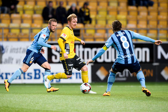 Elfsborgs Simon Lundevall