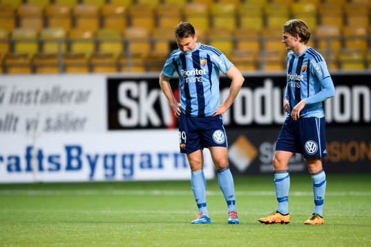 Djurgårdens Marcus Hansson och Tim Björkström deppar