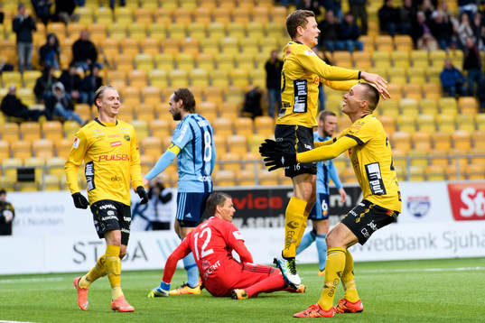 Elfsborgs Viktor Claesson jublar