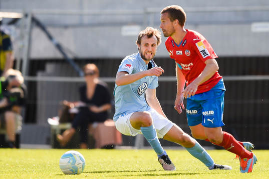 Malmö FFs Magnus Wolff Eikrem och Helsingborgs Christoffer