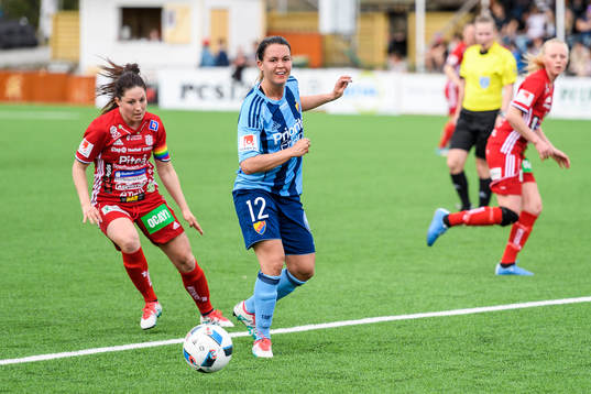 Djurgårdens Emilia Appelqvist och Piteås Josefin Johansson