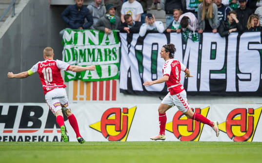 Kalmars Marcus Antonsson och Tobias Eriksson jublar